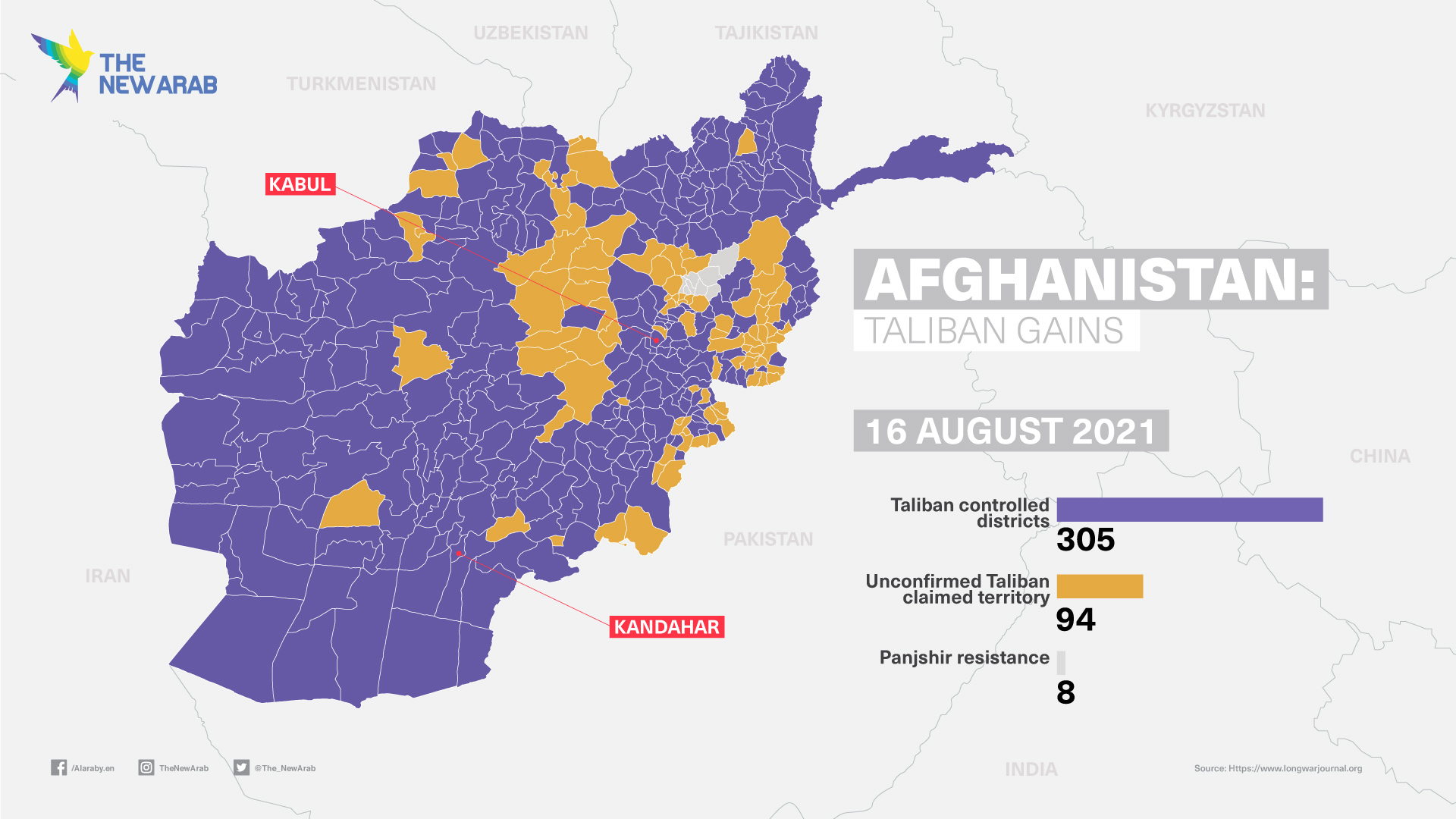 Afghanistan: Taliban gains (16 August 2021)