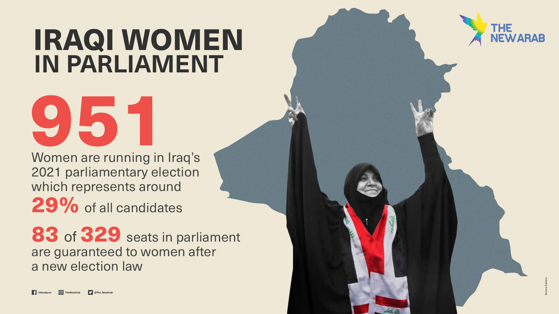 Iraqi women in parliament