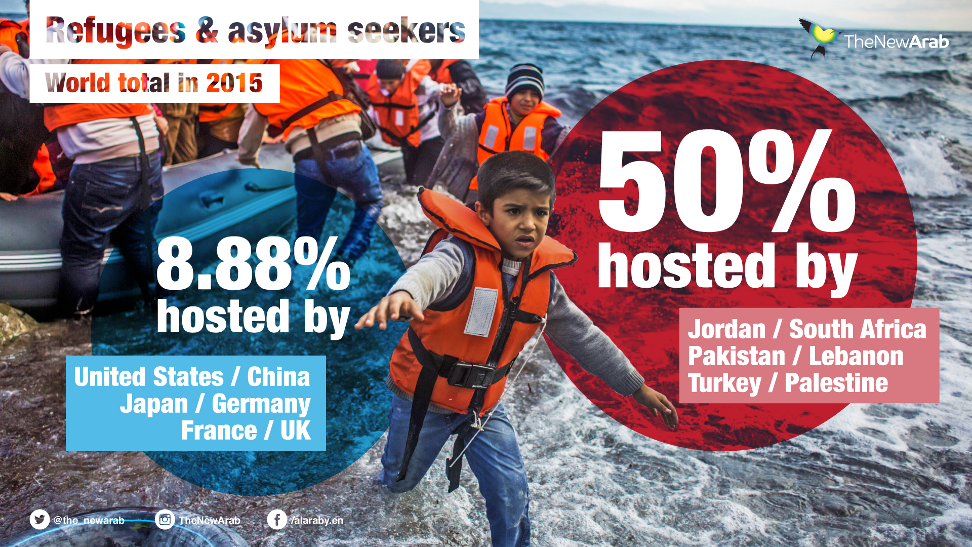 Refugees-and-asylum-seekers-2015.jpg