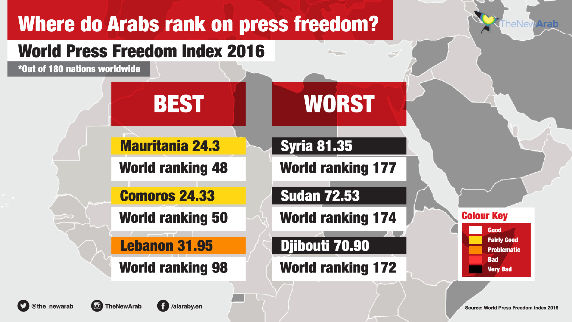 arab press freedom-01.jpg