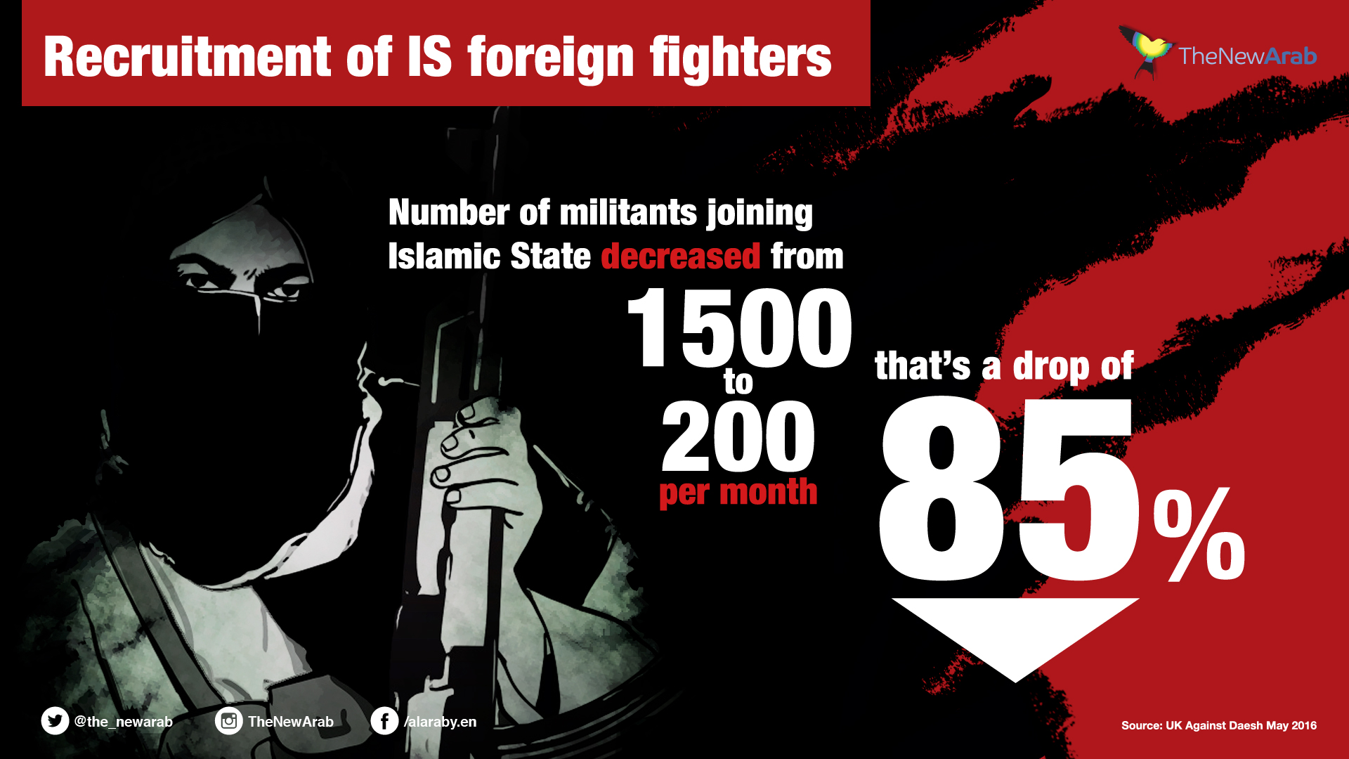 foreign-fighters recruitment ad-01.jpg