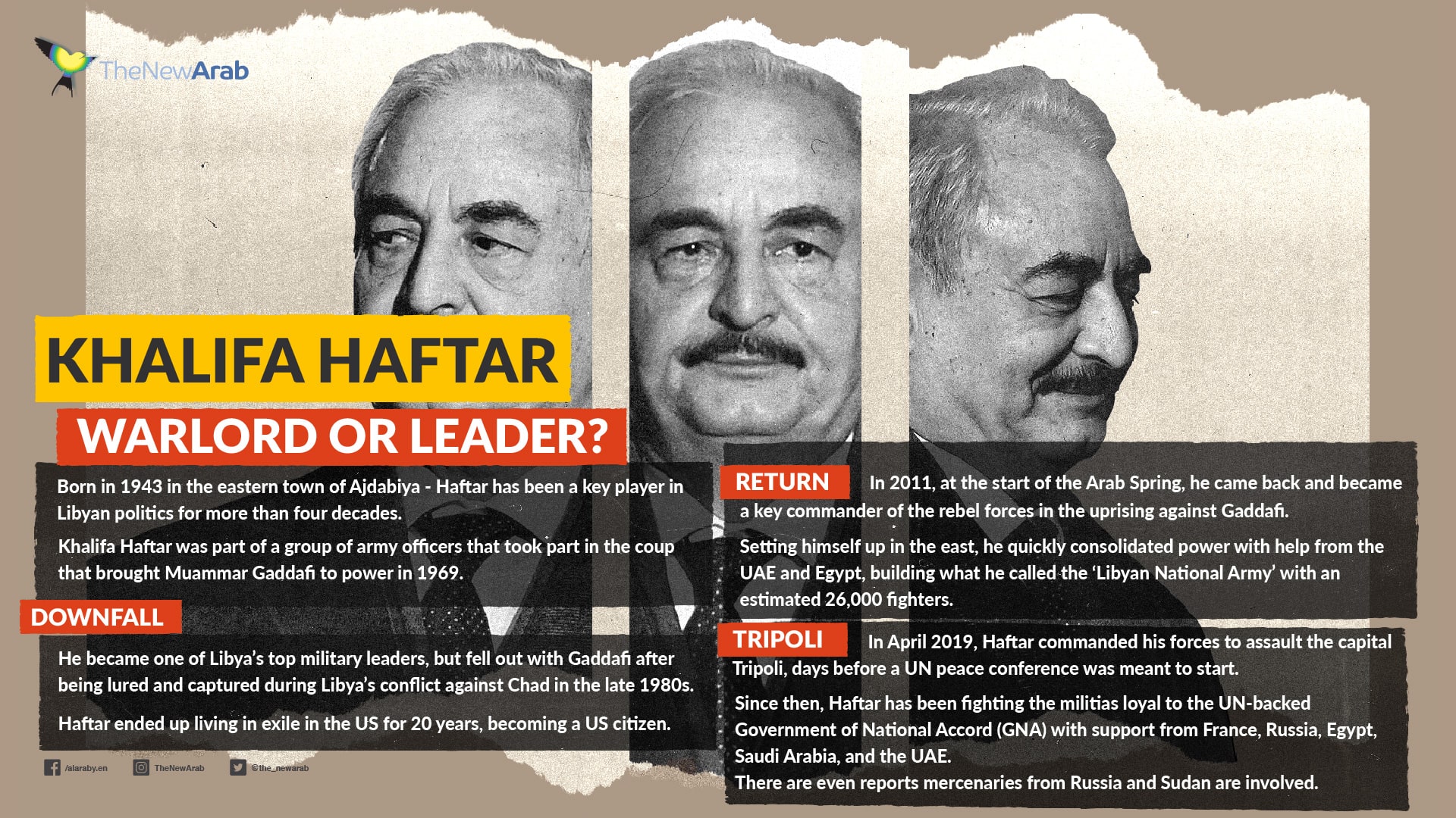 Khalifa Haftar: Warlord or leader?