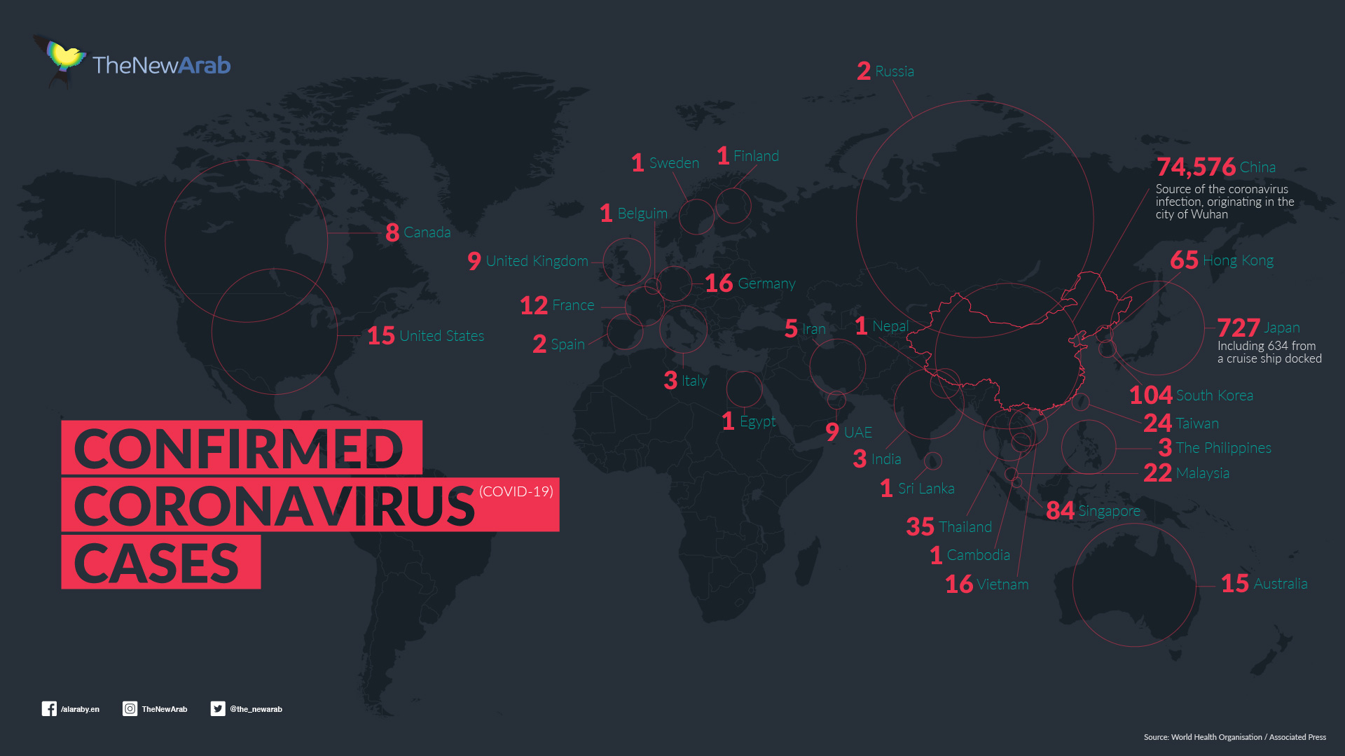 Coronavirus around the globe_1920x1080.jpg