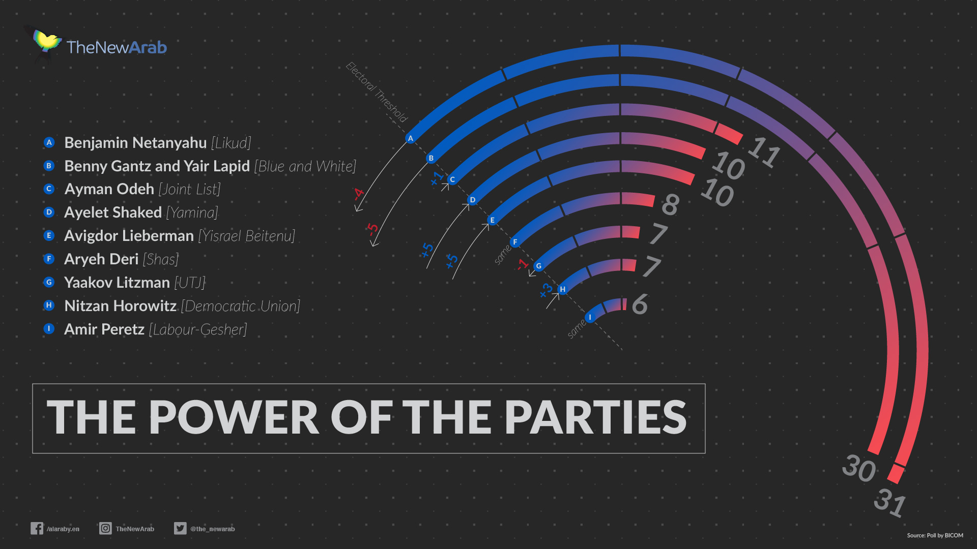 The Power of the Parties_1920x1080.jpg