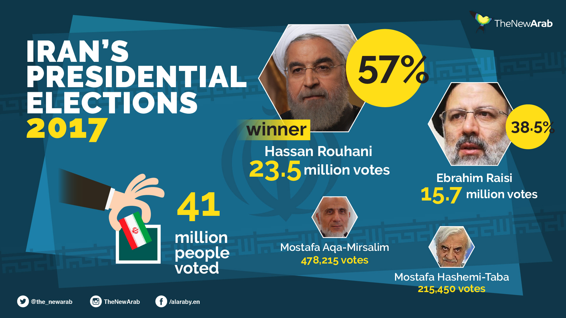 Iran Election v2-01.jpg