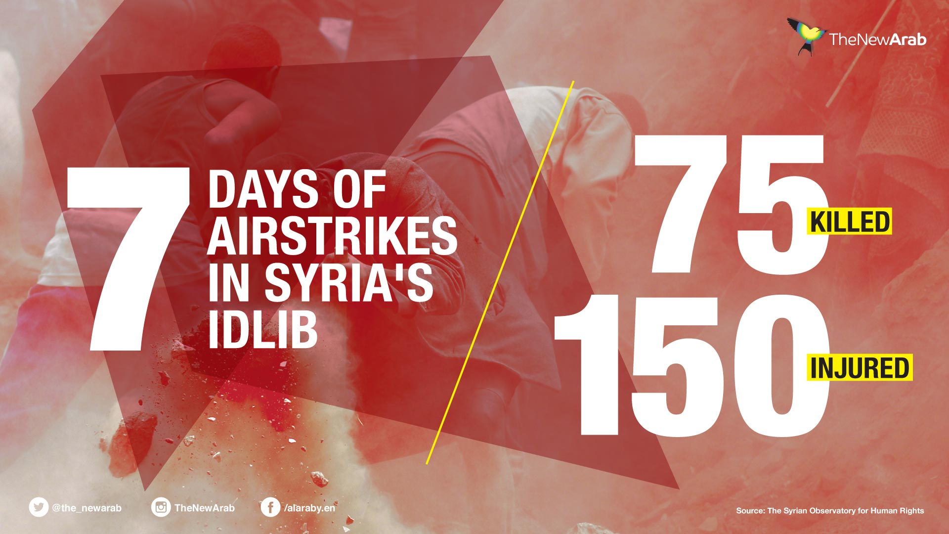 7-days-airstrikes.jpg