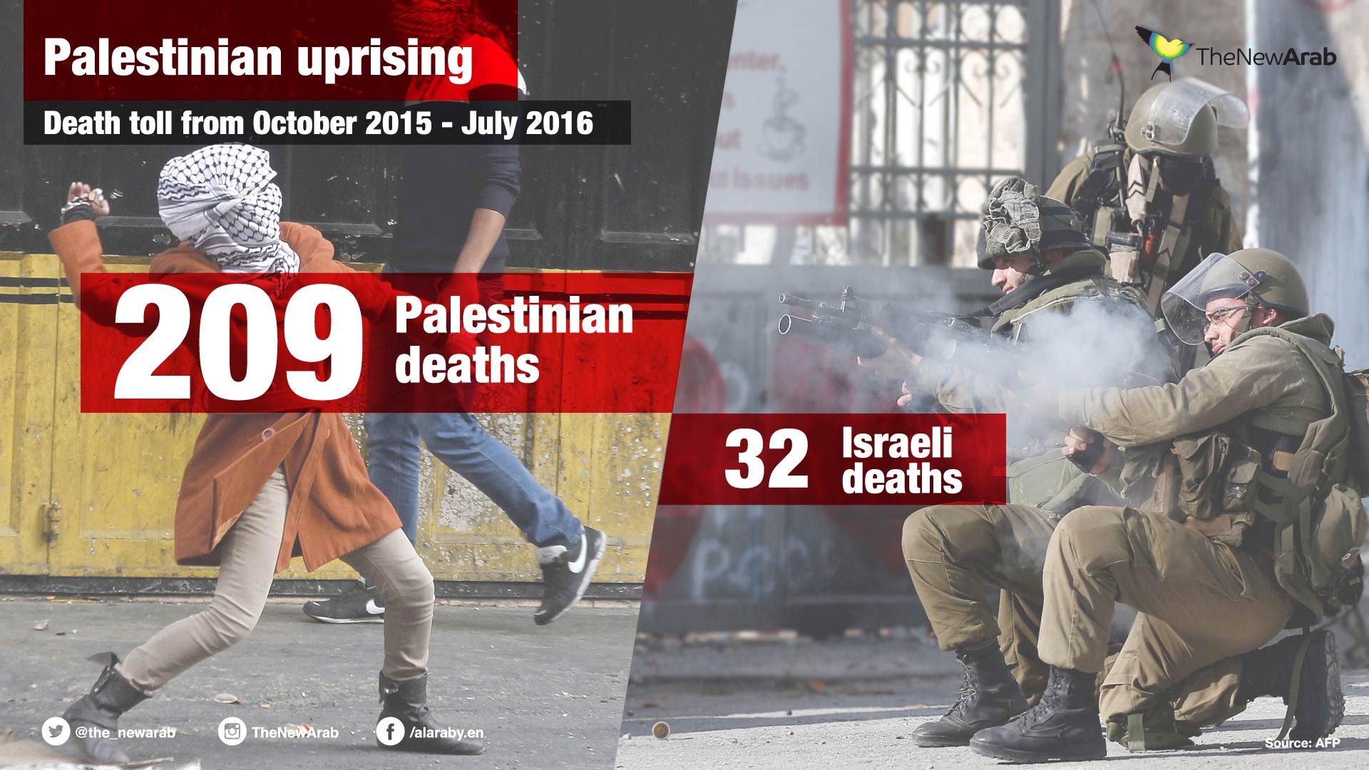 palestinian_uprising-03 lower res.jpg