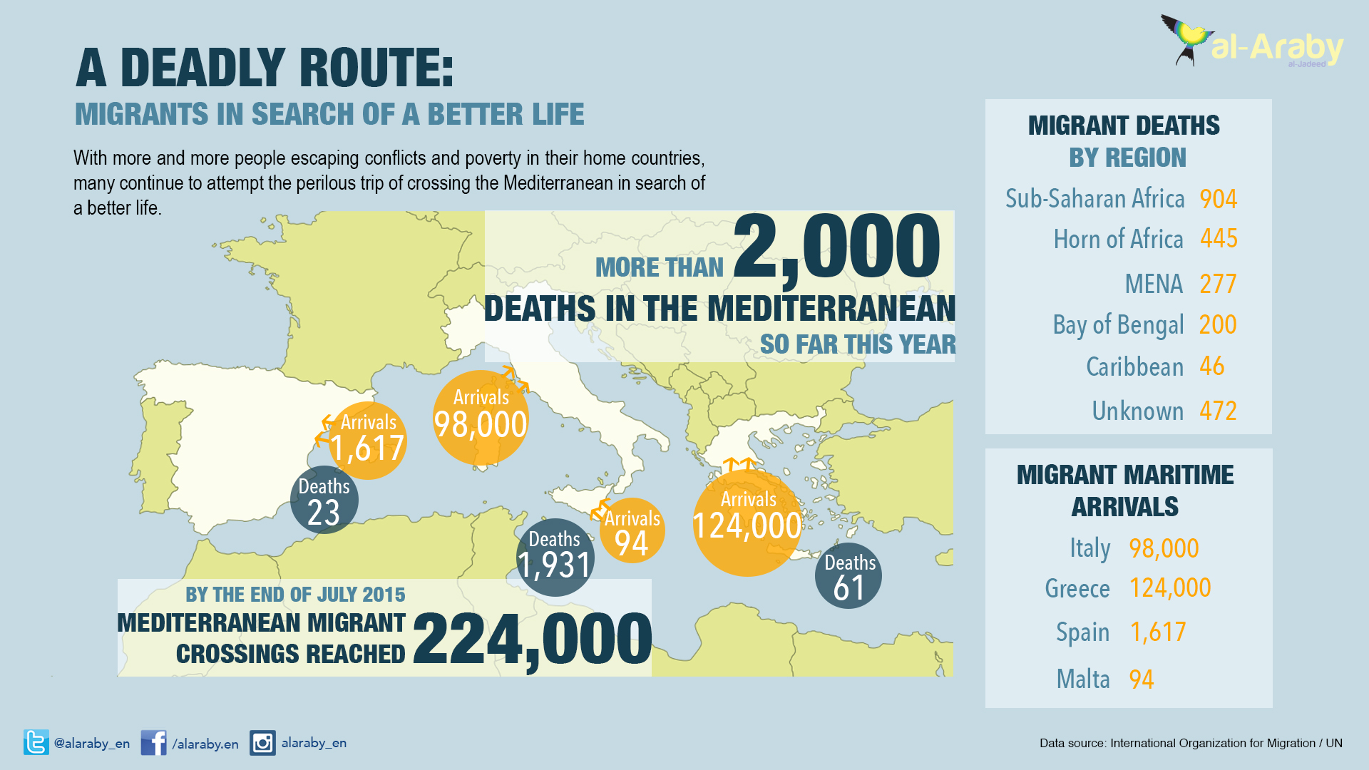 deaths-mediterranean.jpg