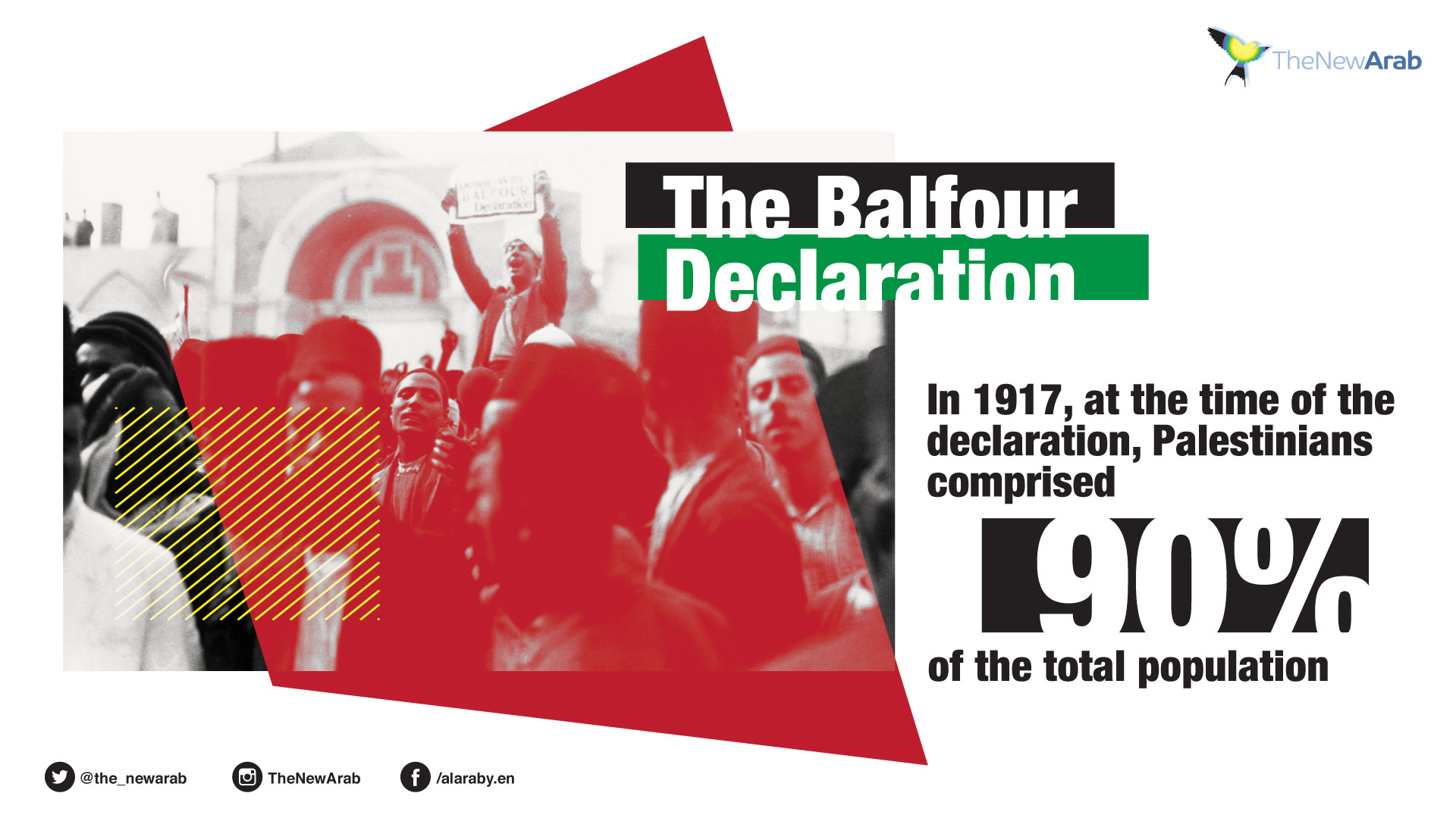 Balfour-Declaration-3.jpg