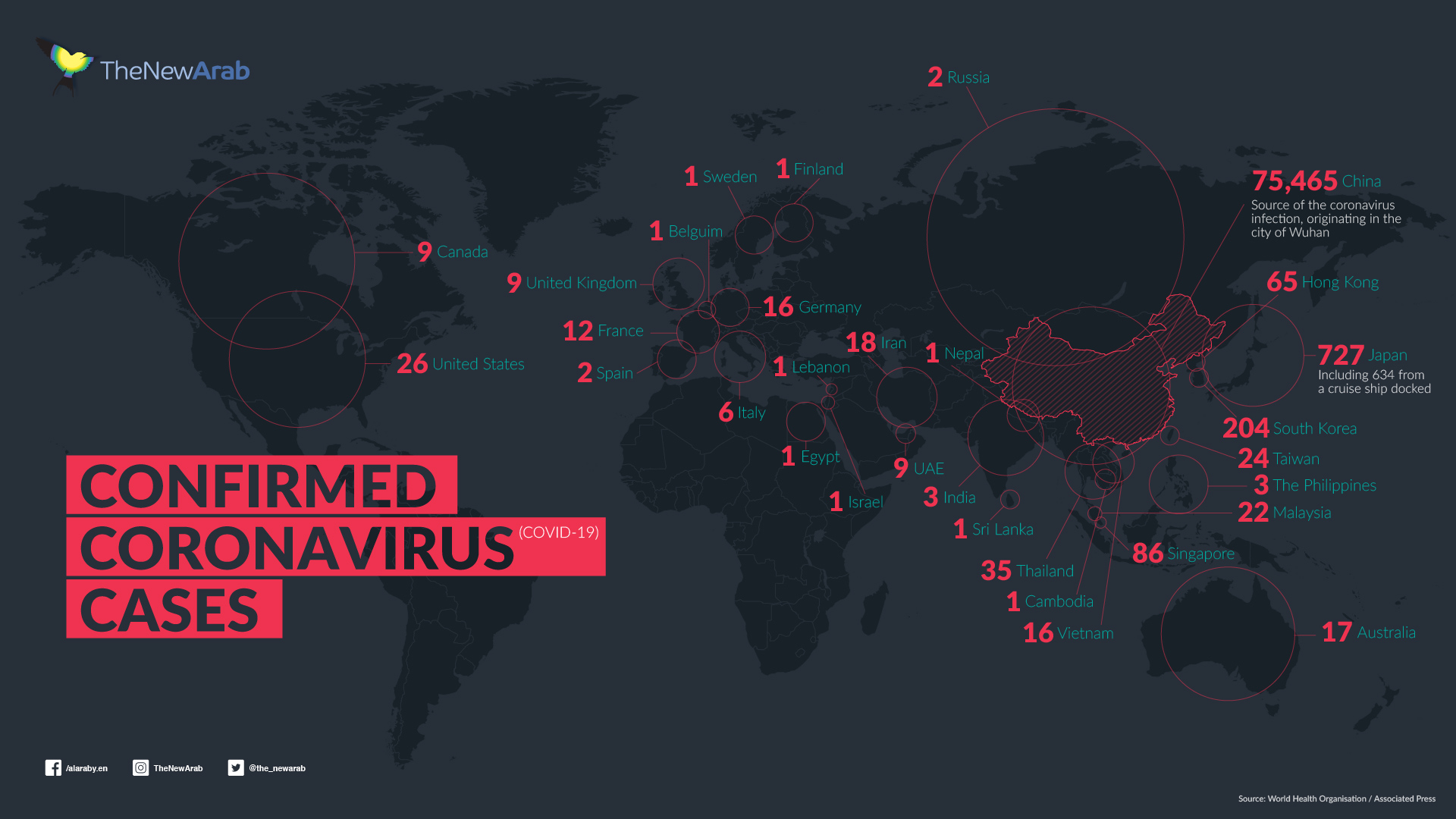 Coronavirus around the globe_1920x1080.jpg