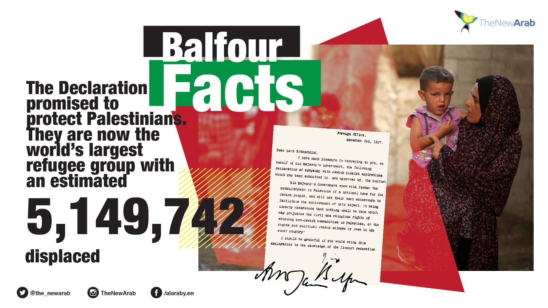 Balfour Facts-03.jpg