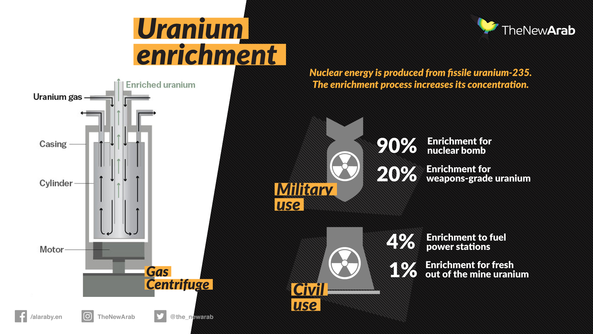 Uranium-Enrichment.jpg