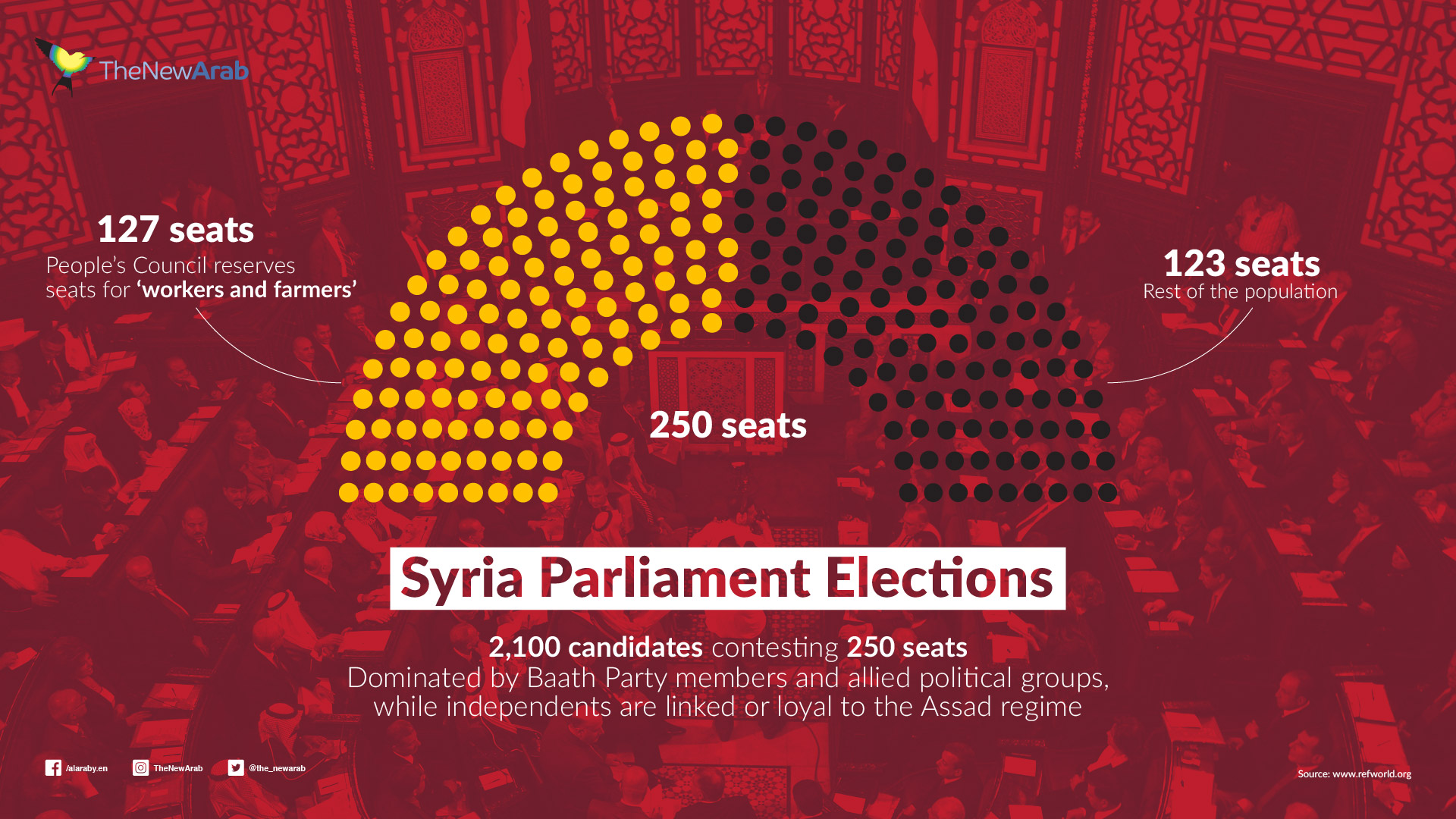 syria parliament elections_1920x1080.jpg