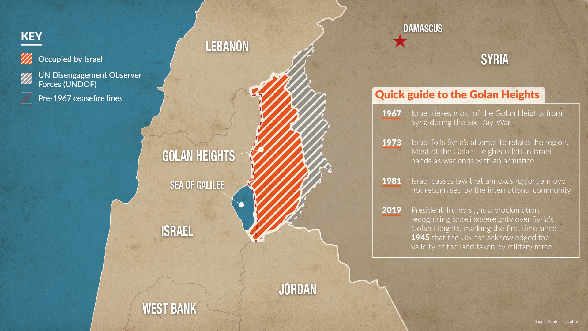 Golan Heights - fact sheet-01.jpg