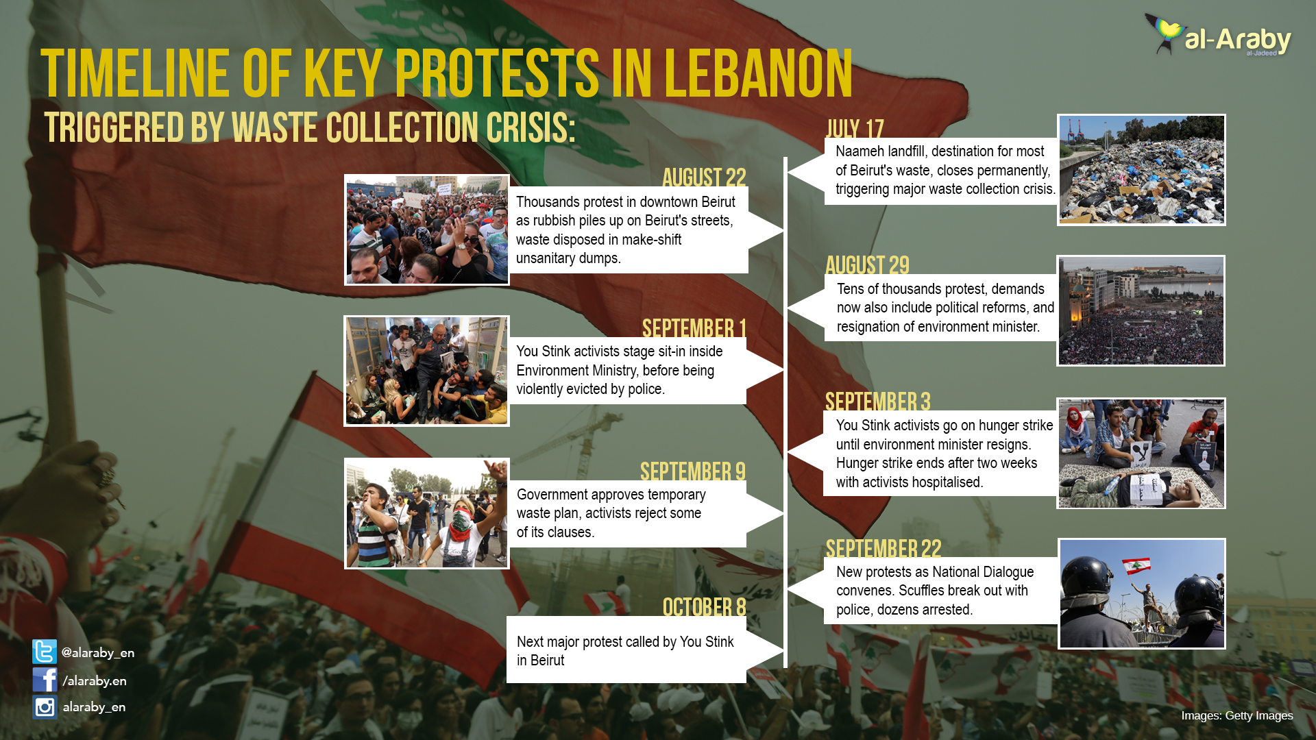 lebanon-protests.jpg