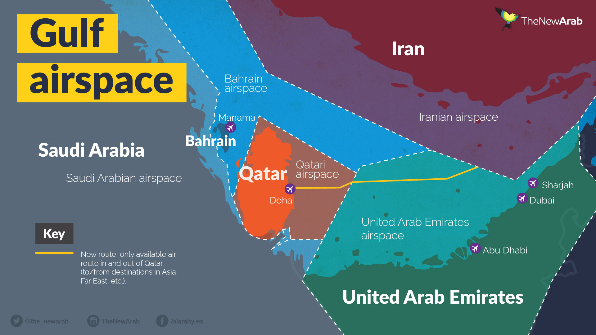 qatar-airspace.jpg