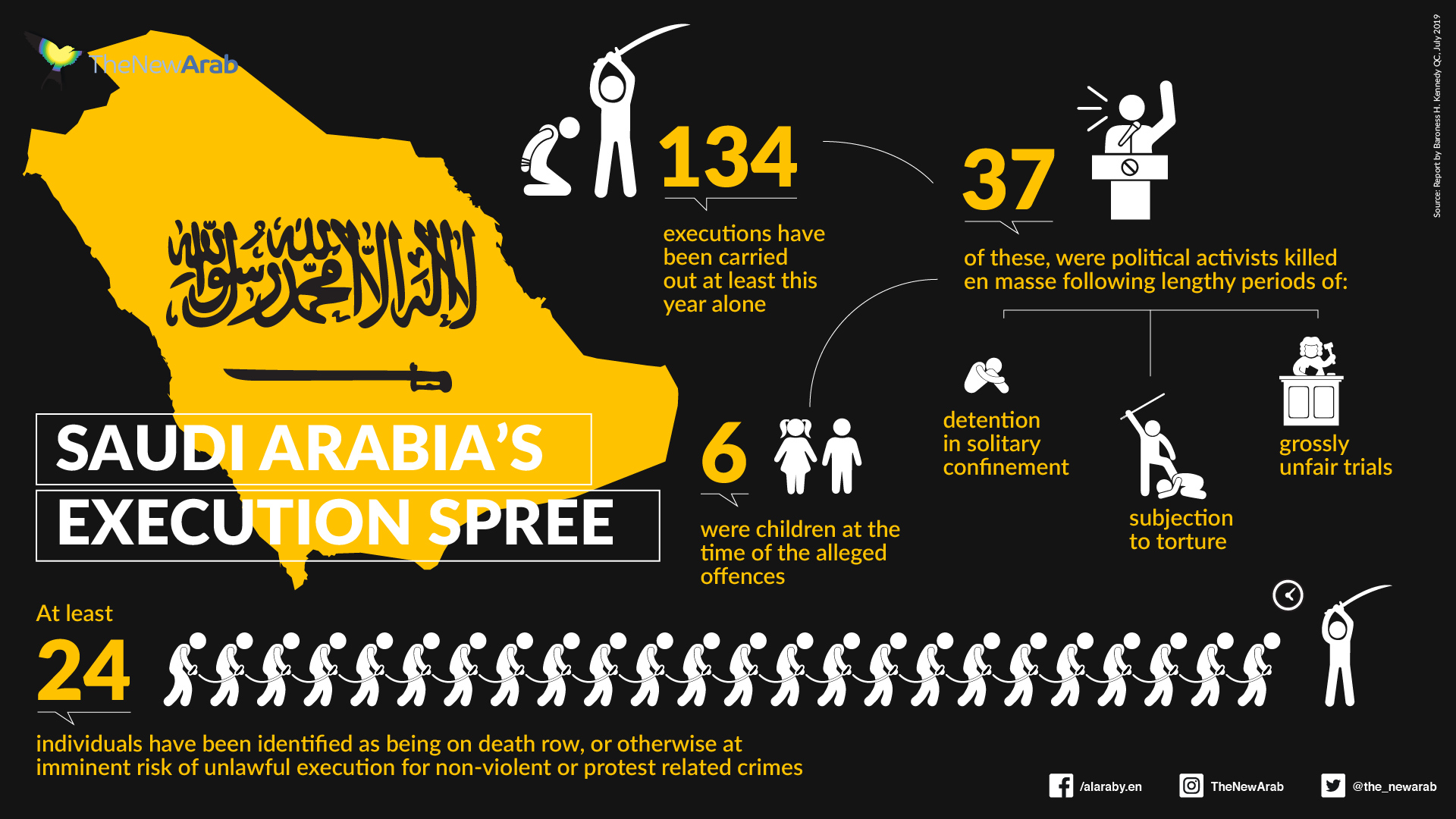 saudi executions_1920x1080.jpg