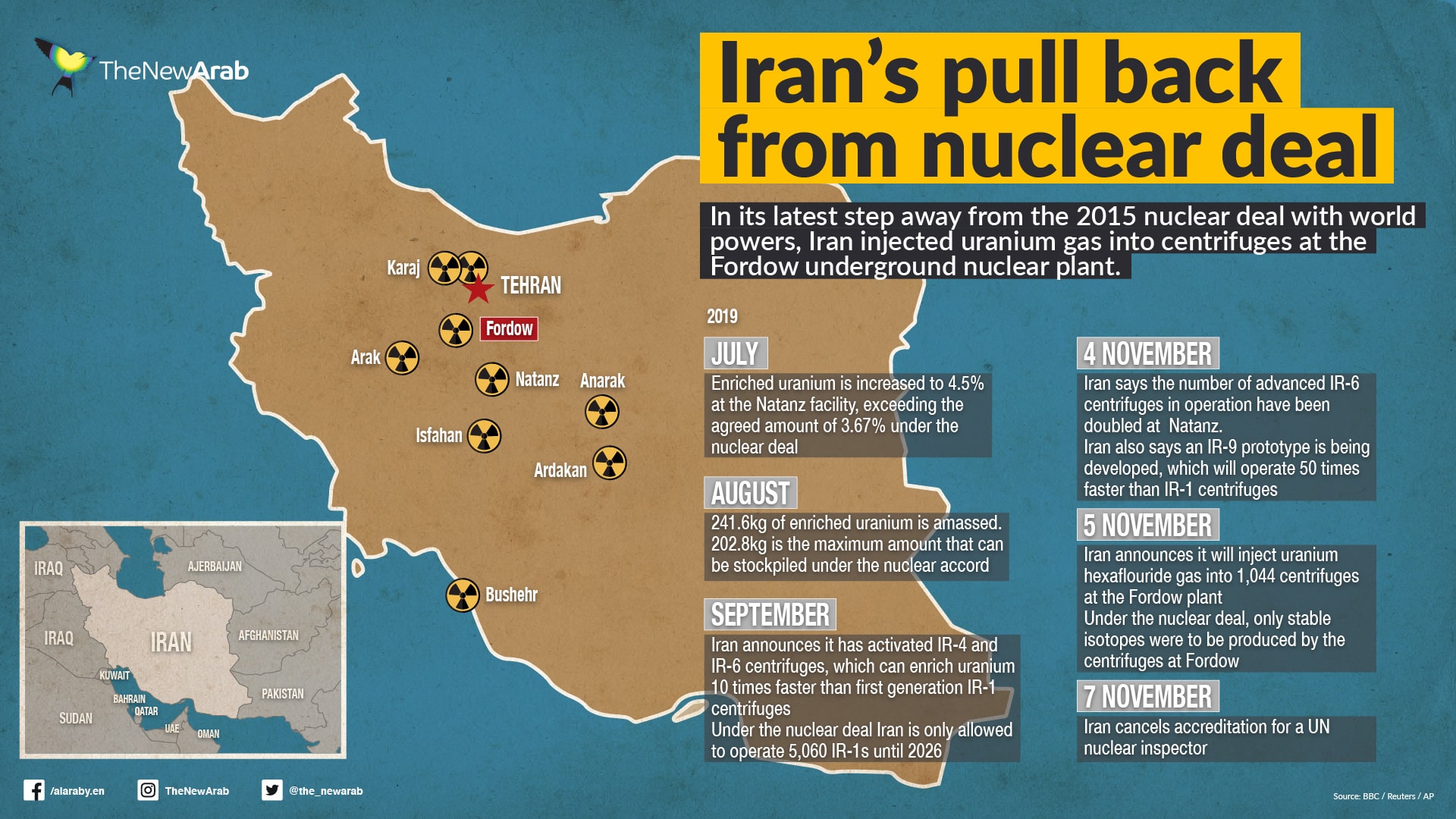 Iran pull back - nuclear deal_1920x1080.jpg