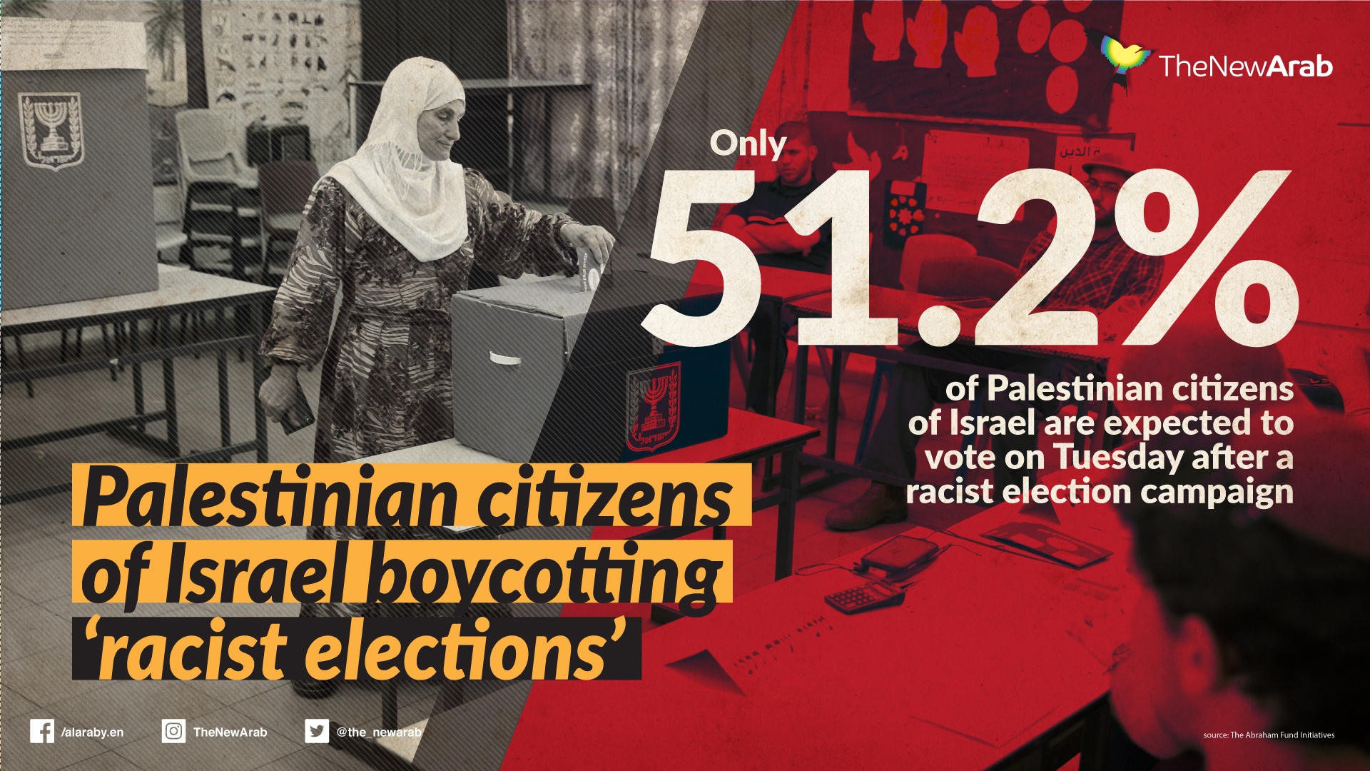 Palestinians-boycotting-racist-elections.jpg