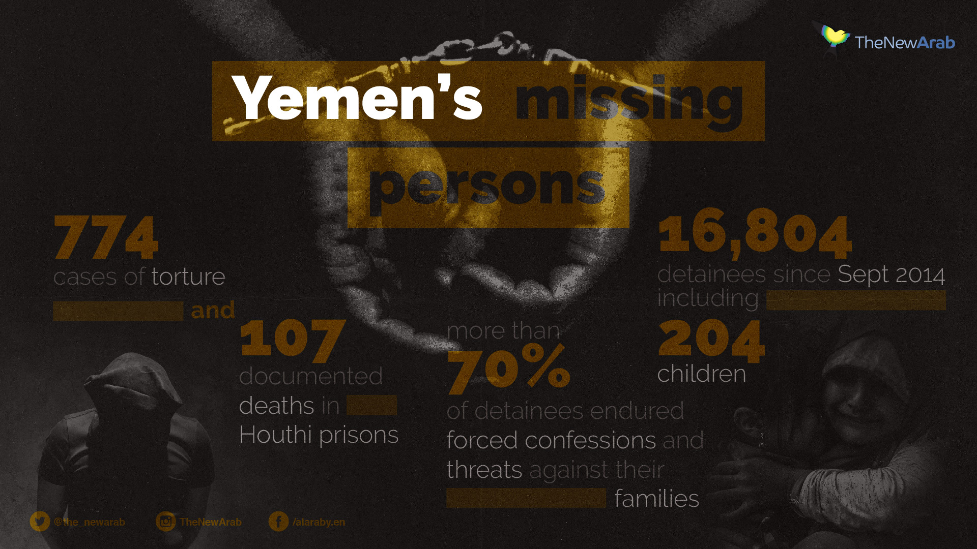 yemens missing persons.jpg