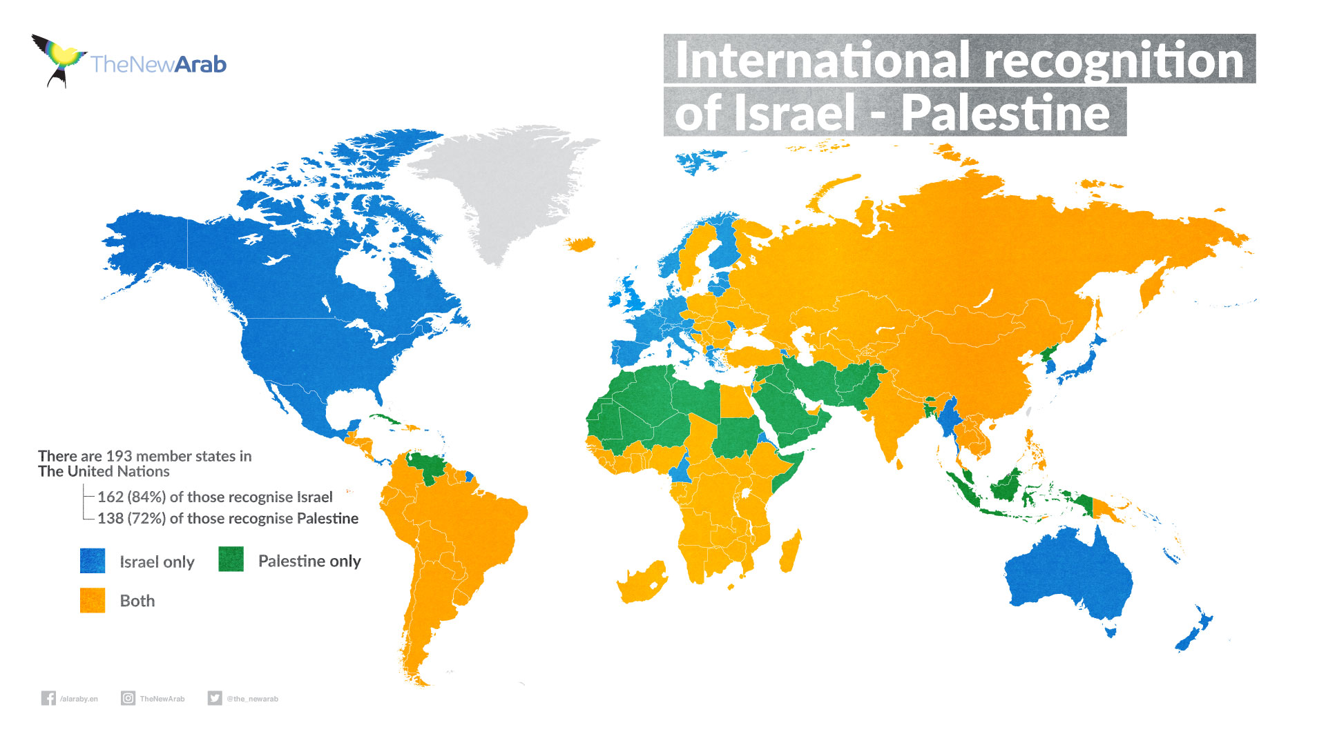Israel-Palestine-recognition.jpg