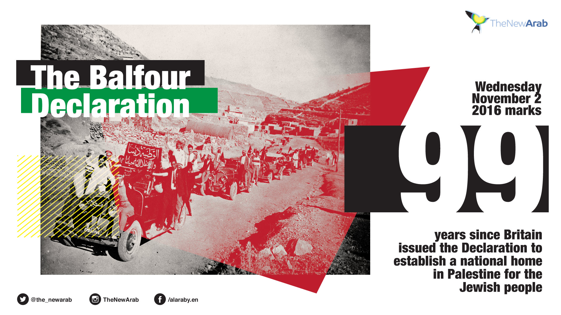 Balfour-Declaration-2.jpg