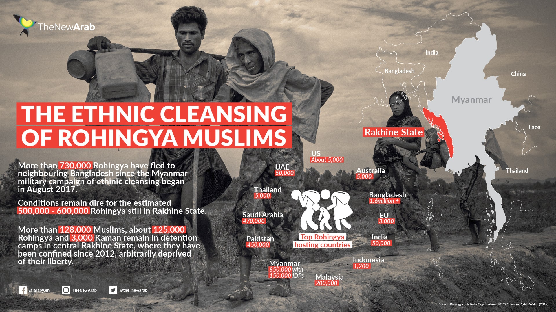 Rohingya_1920x1080.jpg
