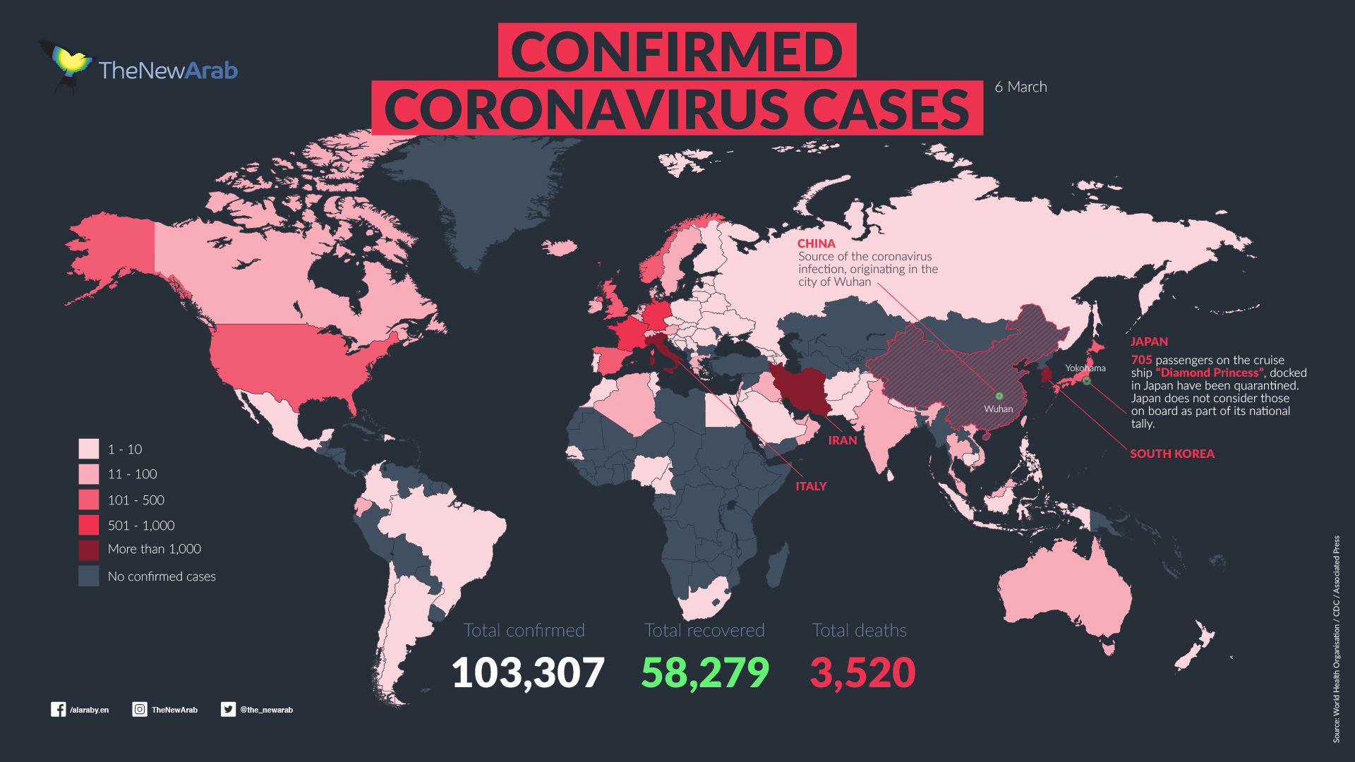 Coronavirus around the globe 5-04.jpg