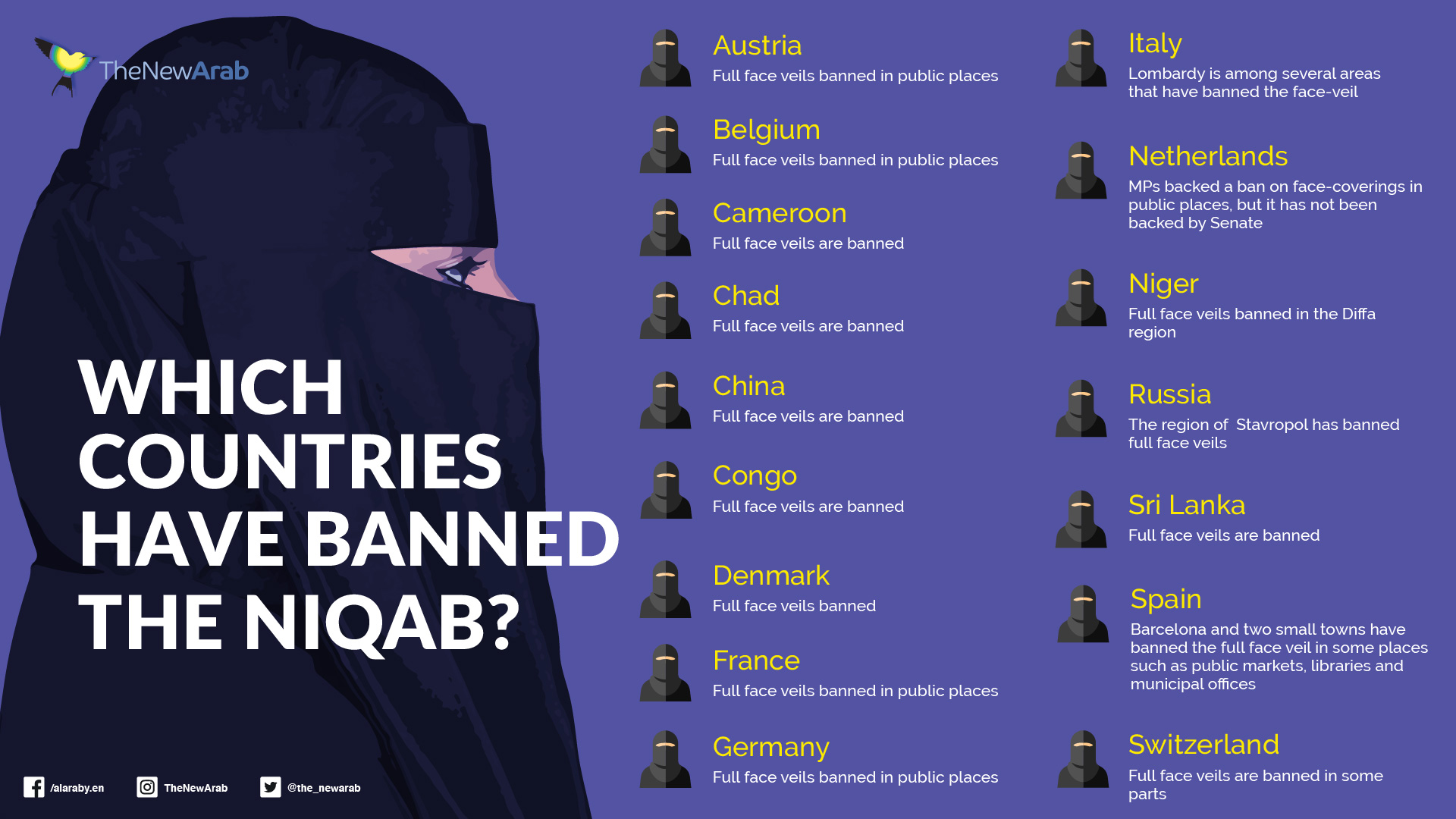 which countries banned niqab_1920x1080.jpg