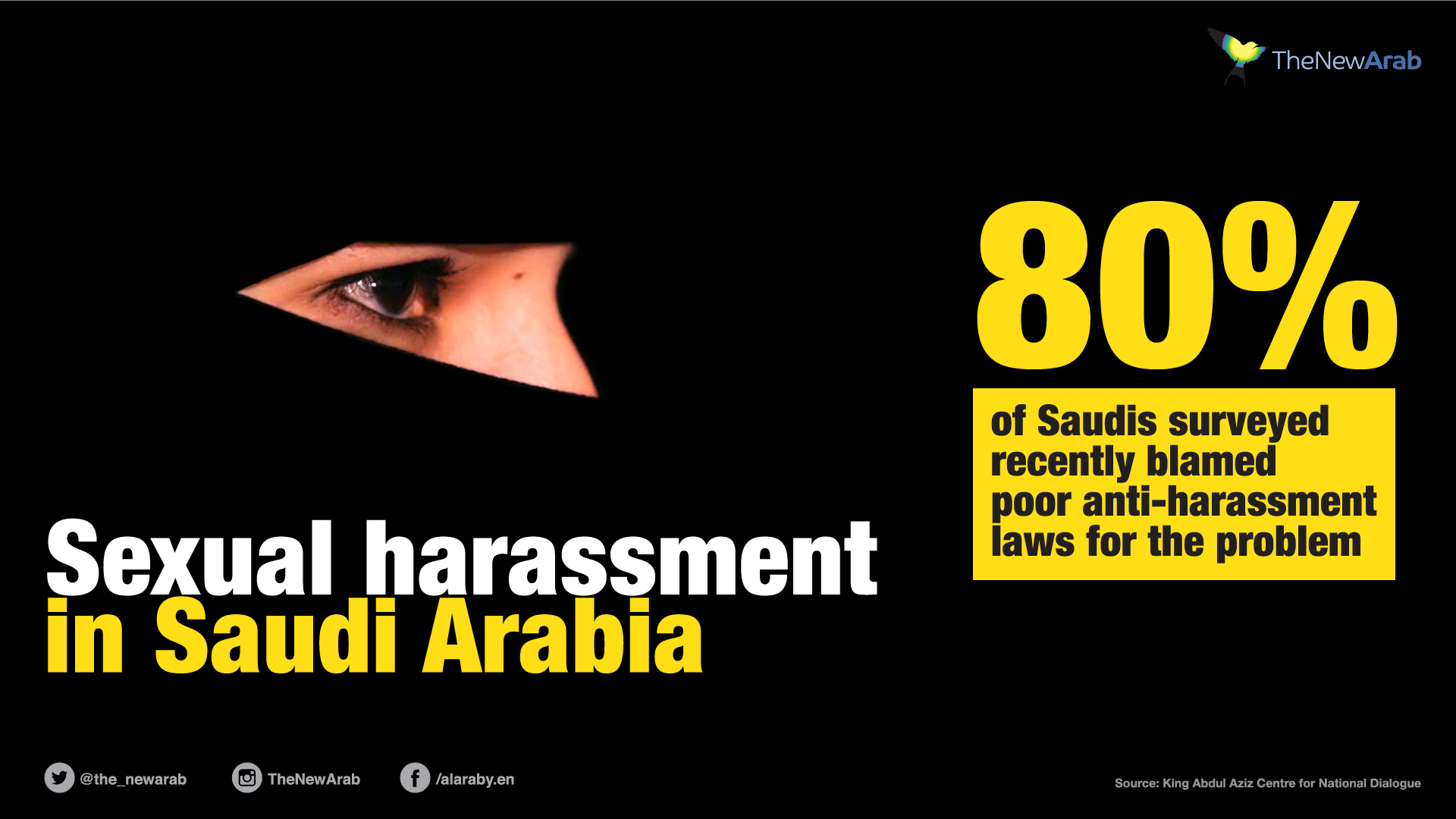sexual harassment saudi arabia-01.jpg