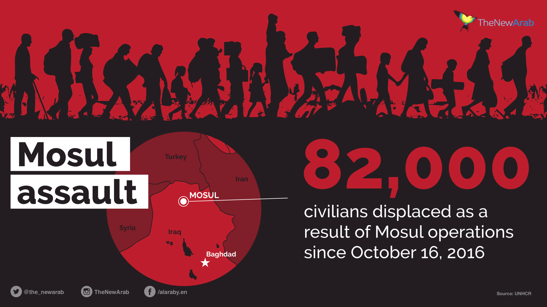 Mosul-displaced-update3.jpg