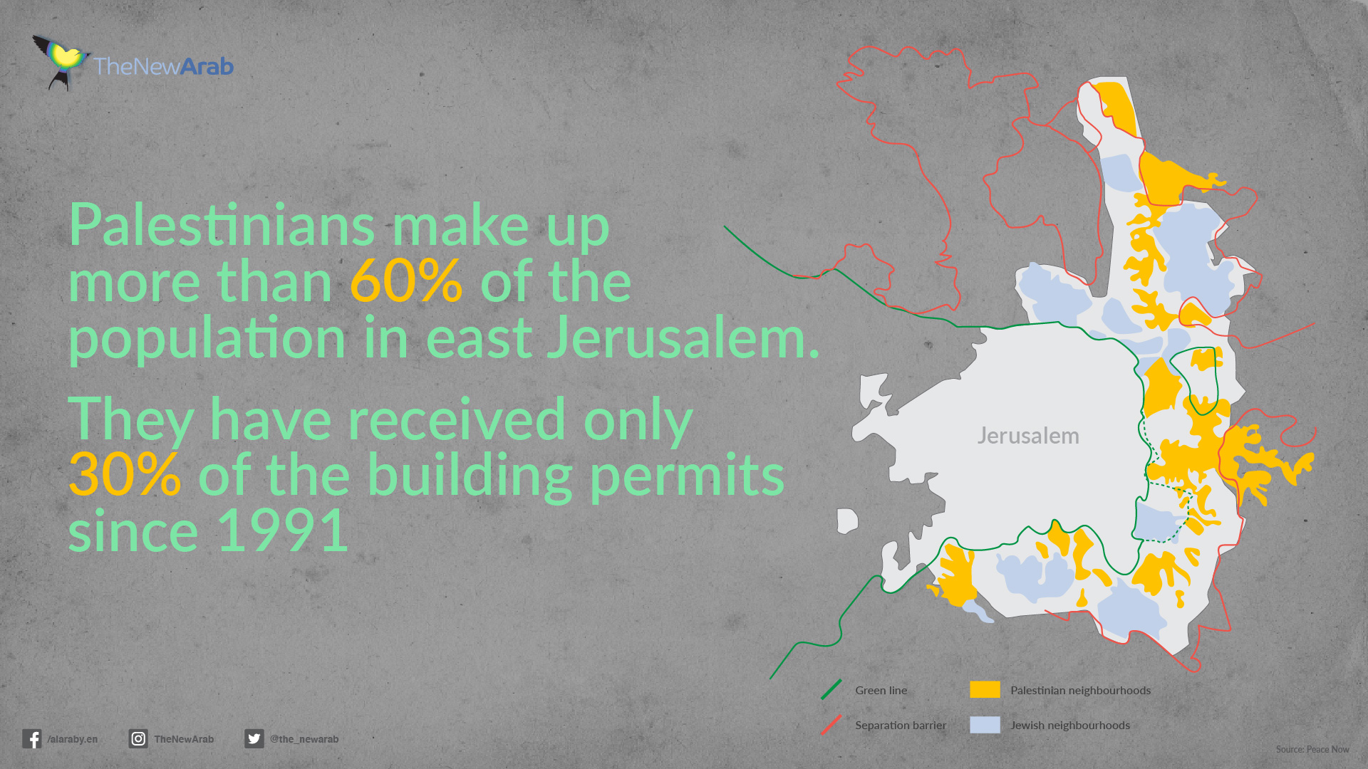 east jerusalem permits_1920x1080.jpg