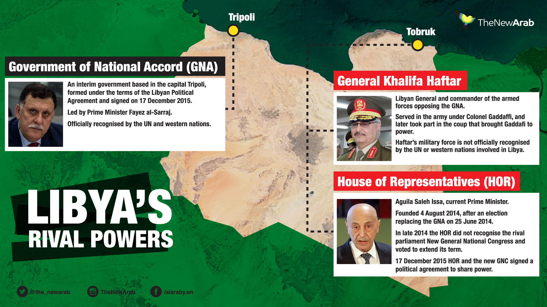 libya-rival powers-01.jpg