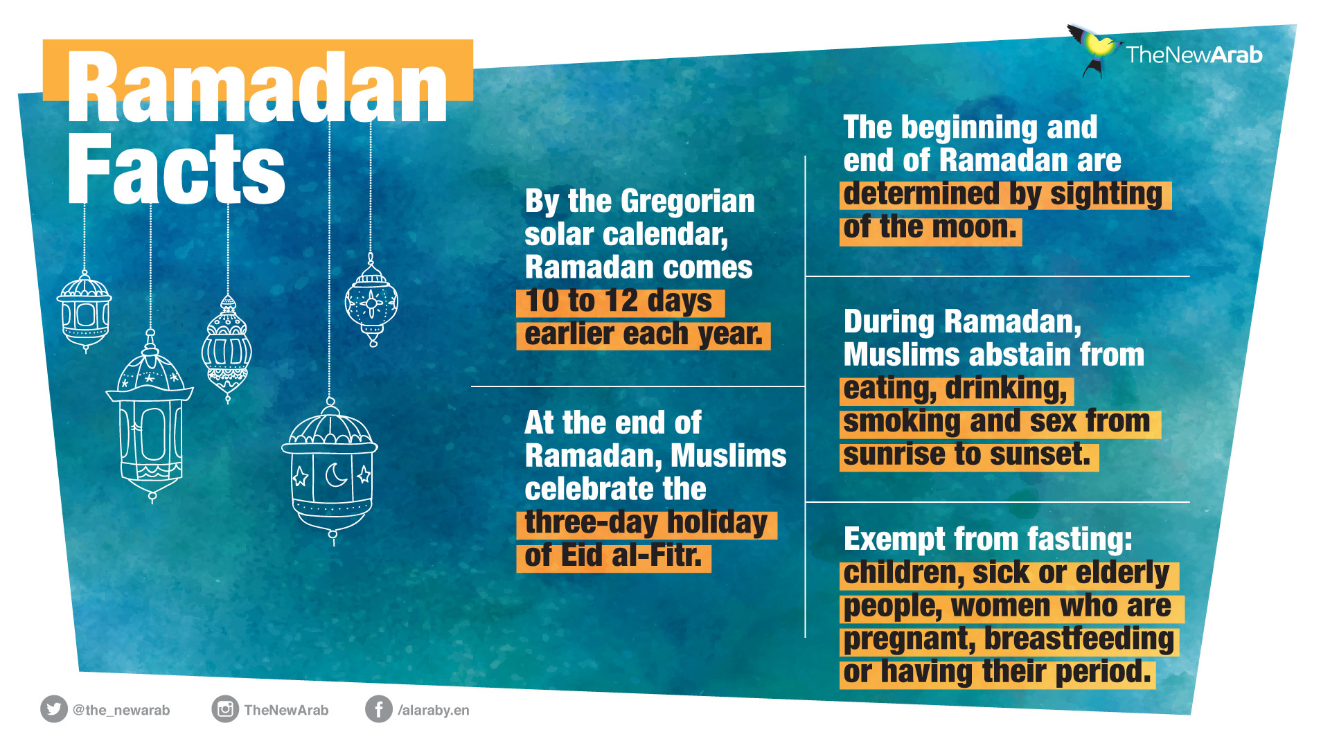 Ramadan-Facts.jpg