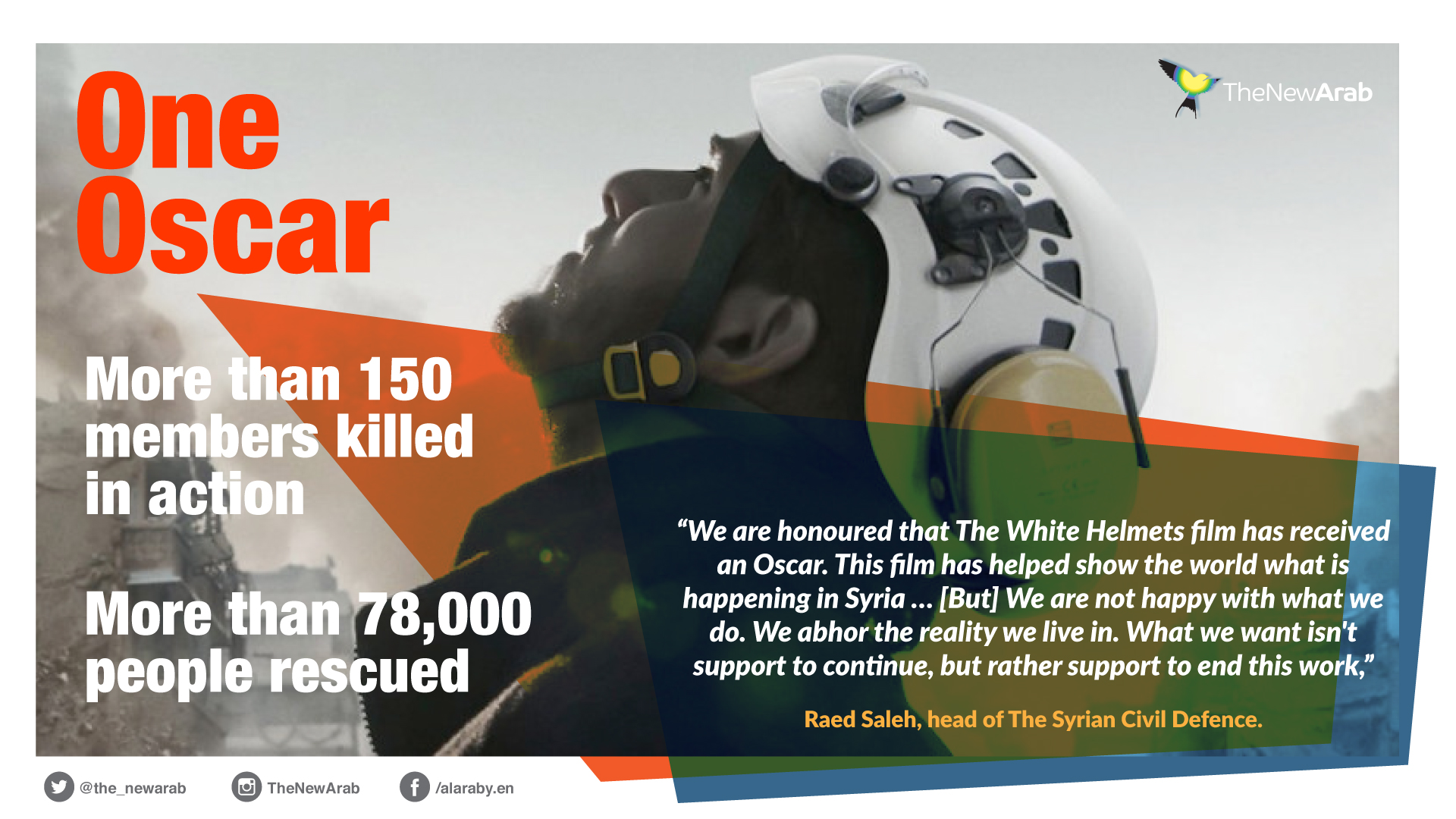 White-Helmets-Oscar.jpg