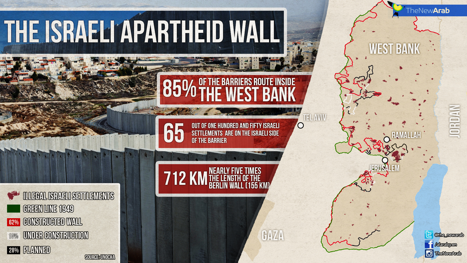 Apartheid Wall.jpg