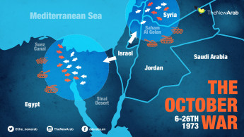 October-War-Map.jpg