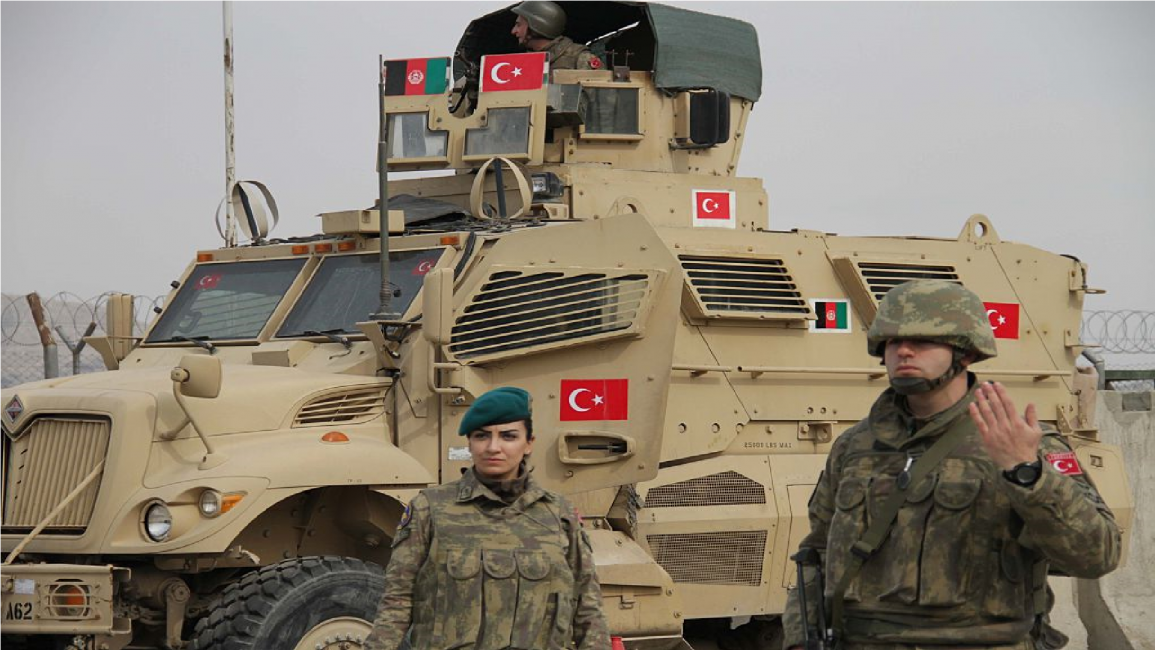 Turkish army in Afghanistan
