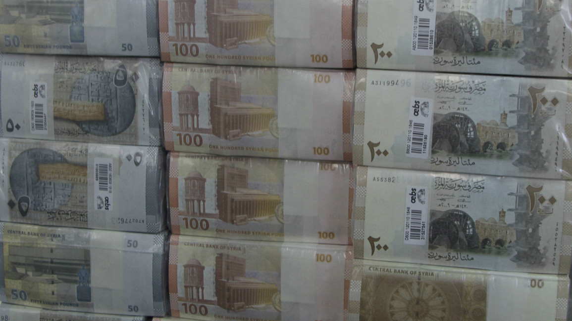 Syrian currency