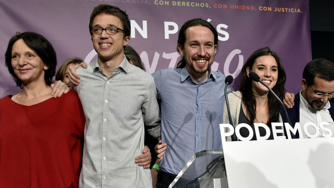 Podemos Spain Election 