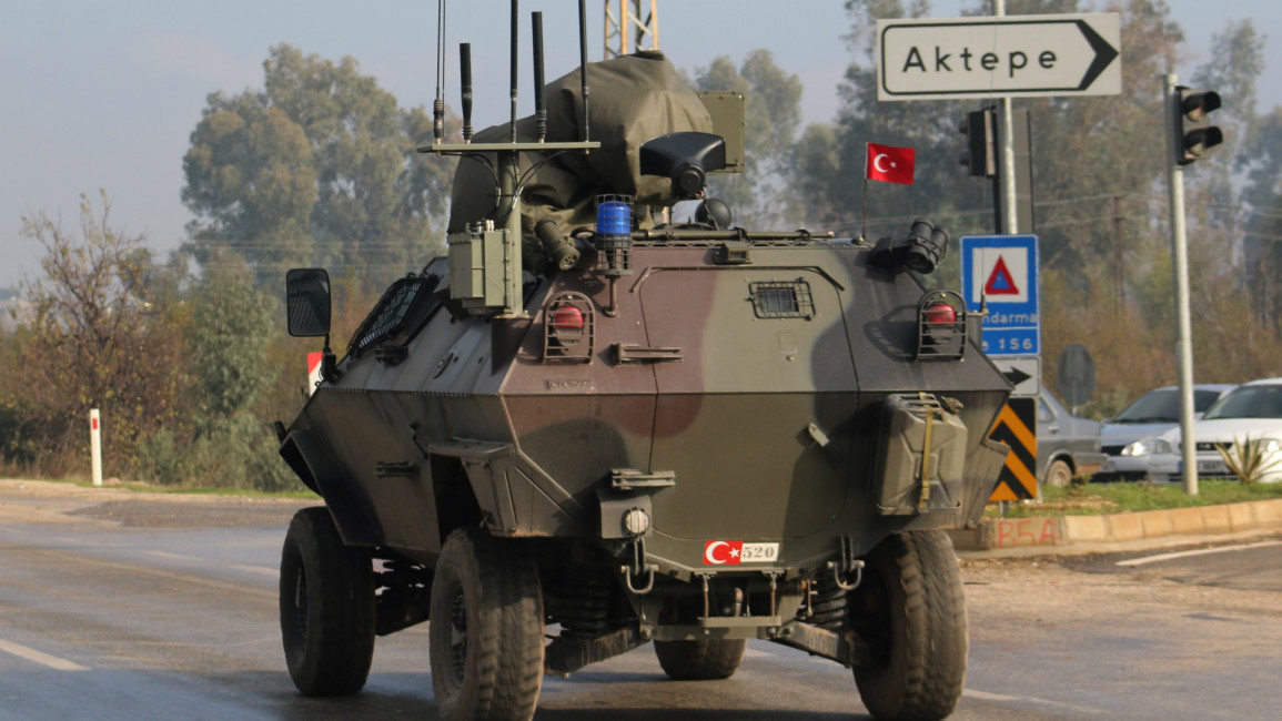 Turkish Armed Forces -- Anadolu