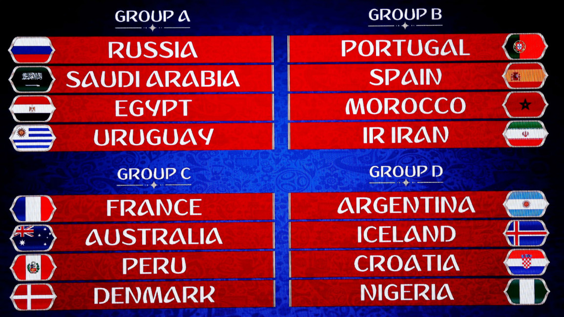 World Cup draw