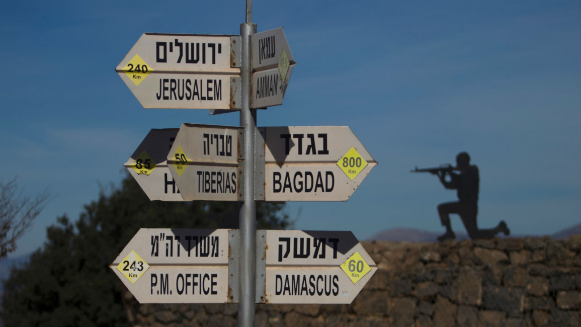 Signpost Israel Bagdad