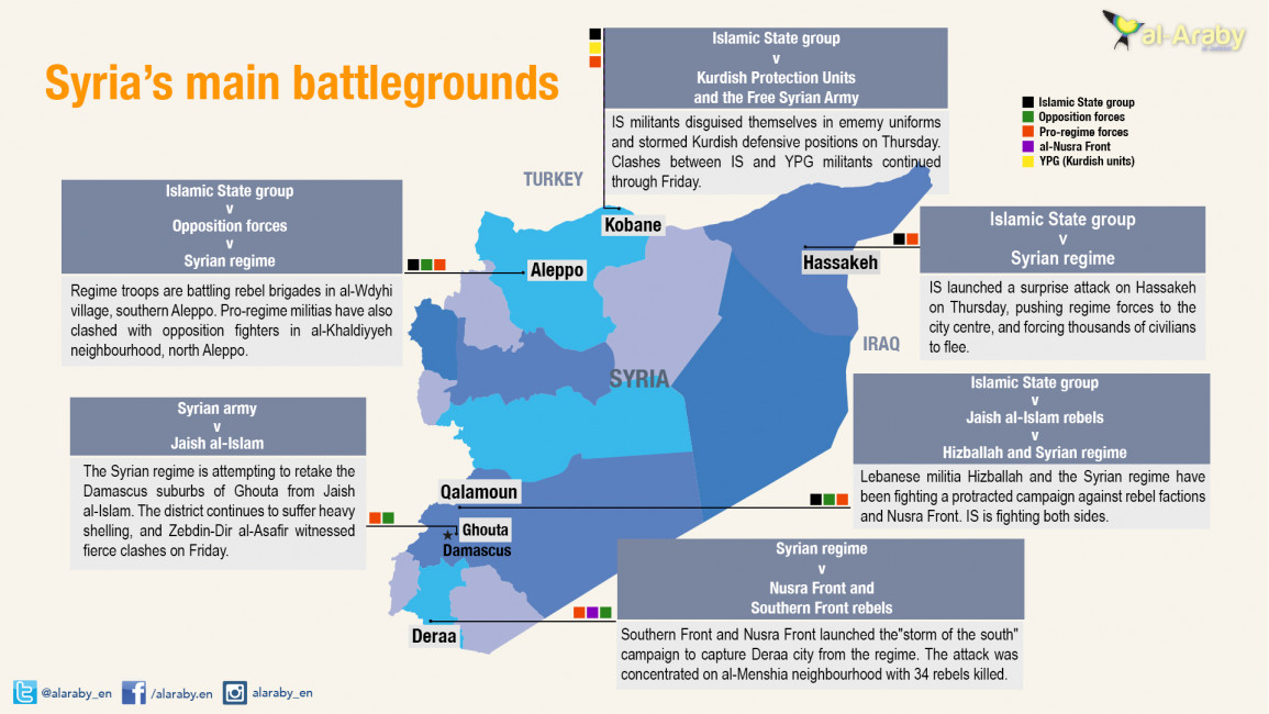 syria-battlegrounds.jpg