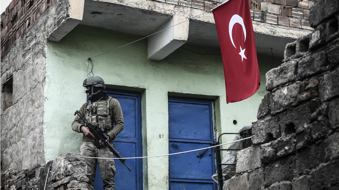 Turkey counter terroism