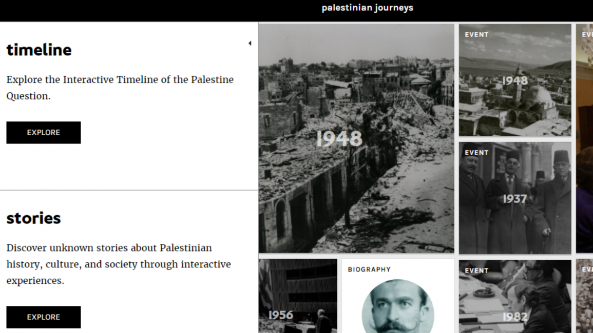 Palestinian journeys