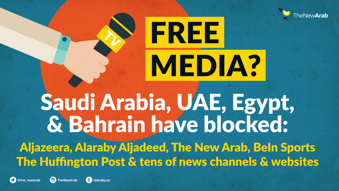 Blockade-on-Qatar-News.jpg