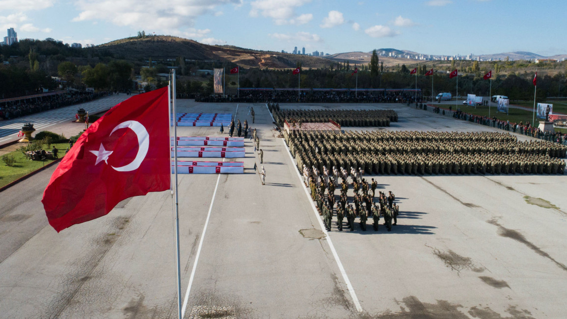Turkey_Military