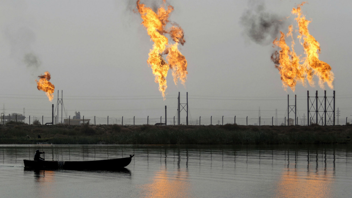 Iraq_Oil_Gas