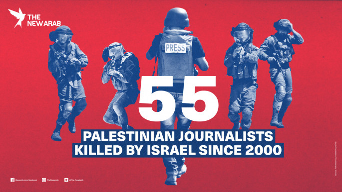 infographic-Palestine-Journalists-killed-by-Israel